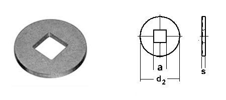 DIN 440v Washers for wooden constructions