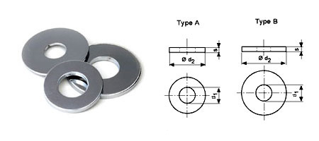 DIN 6903-Flat-Washers