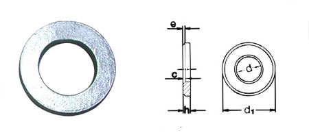 DIN 6916-Hardness-Flat-Washers