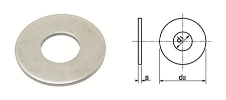 NF E25-513 Z,M Hardened Flat Washer