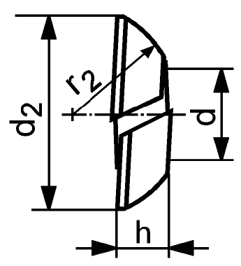 talco-india,nashik-DIN748_daigram